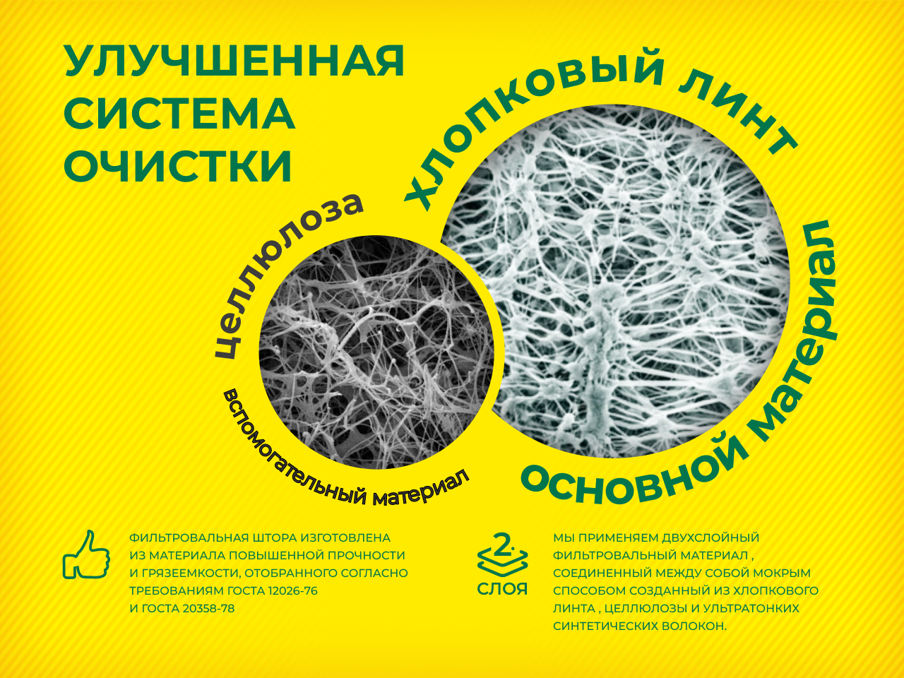 Воздушный фильтр фильтр NEVSKY FILTER NF4512